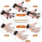 Gripster Finger Grip Strengthener - Adjustable Hand Exerciser for Forearm & Wrist - Pain Relief for Arthritis & Carpal Tunnel